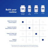 Pure Encapsulations Colostrum, tapa y cápsulas listas
