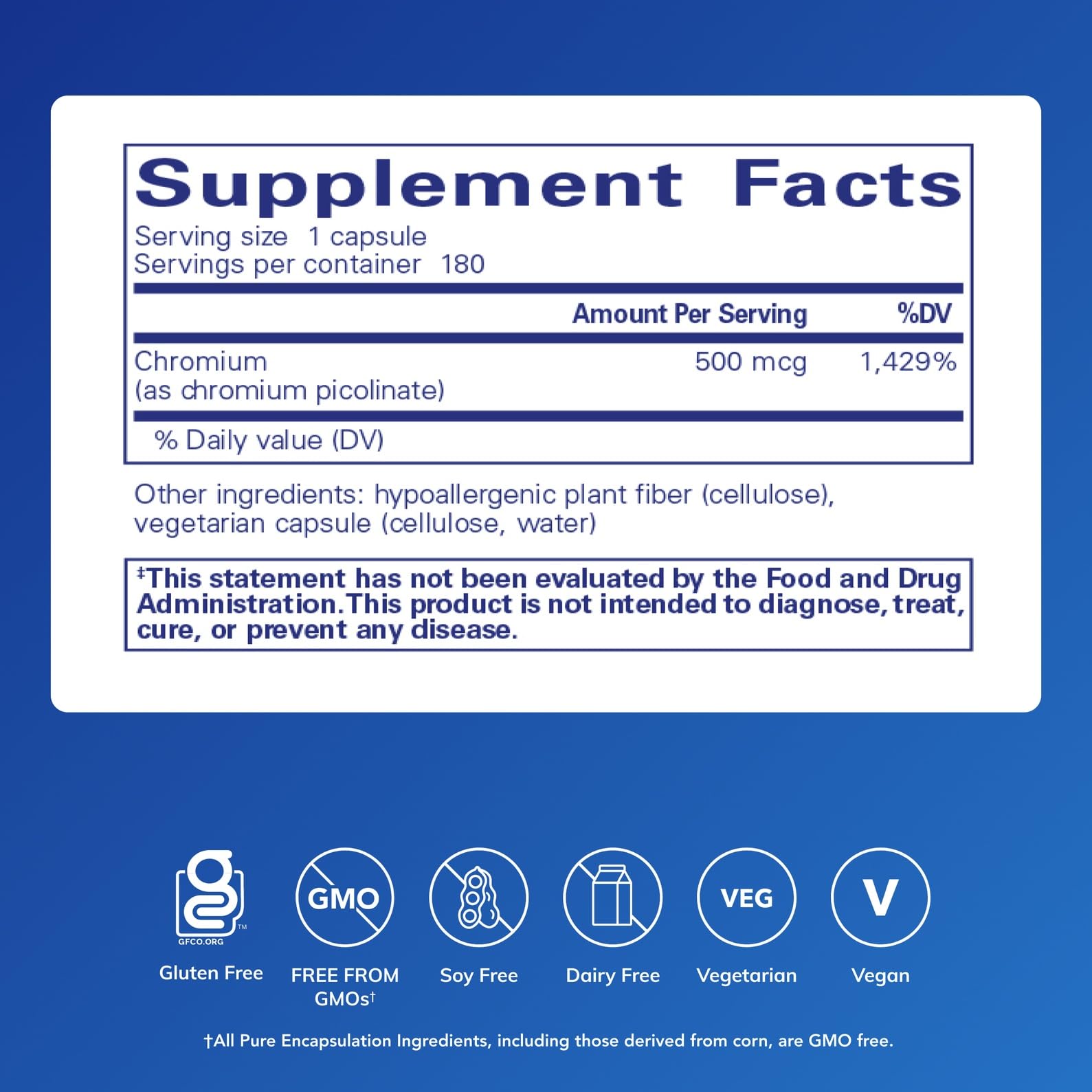 Pure Encapsulations Cr Picolinato cápsulas fáciles de tragar para metabolismo