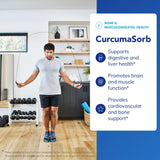 Cápsulas CurcumaSorb alineadas para toma rápida entre comidas