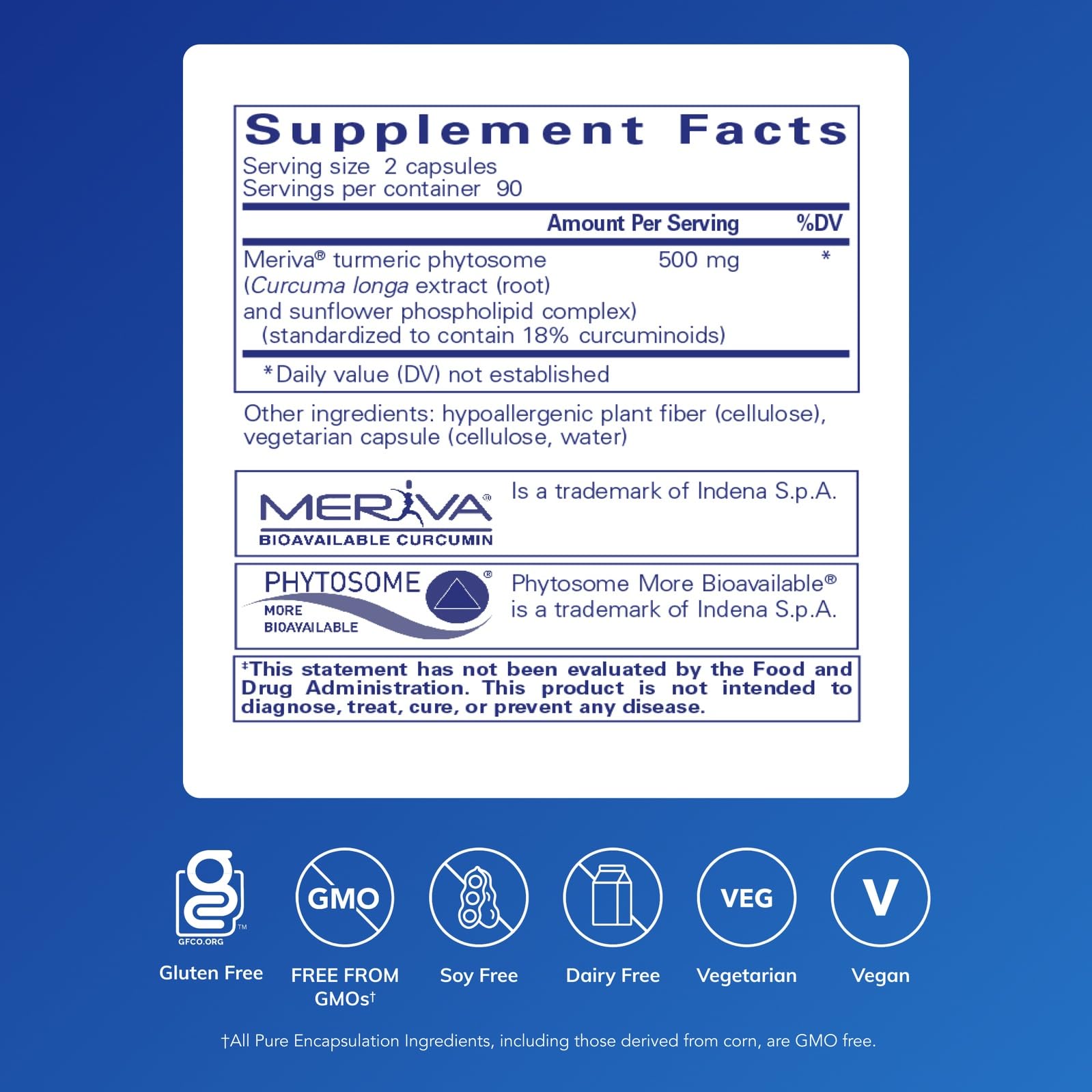 Etiqueta CurcumaSorb destaca ingredientes clave y beneficios posibles