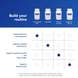 Pure Encapsulations CurcumaSorb Mind: uso diario recomendado con agua