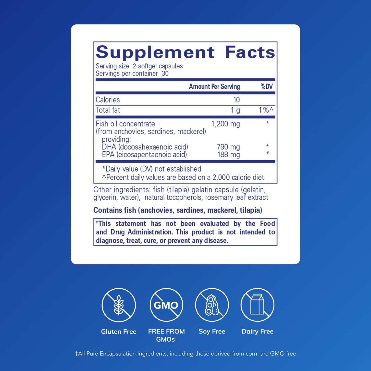 Pure Encapsulations DHA Ultimate, etiqueta detalle, muestra pureza y proceso sin solventes.