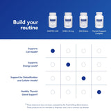 Pure Encapsulations DIMPRO 100, libre de alérgenos y sin organismos modificados.