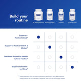 Pure Encapsulations DL-Phenylalanine: etiqueta nutricional clara y útil