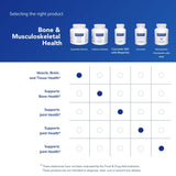 Pure Encapsulations Essential Amino Acids product shot conveys a simple, science-backed wellness option