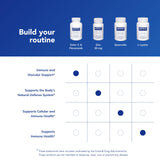 Pure Encapsulations Ester-C y Flavonoides, envase seguro y libre de alérgenos y OGM