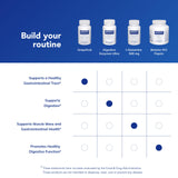 Pure Encapsulations dosis diaria, forma conveniente para apoyar la salud intestinal.