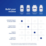 Compromiso de calidad: ingredientes de alta calidad y pruebas de potencia y pureza.
