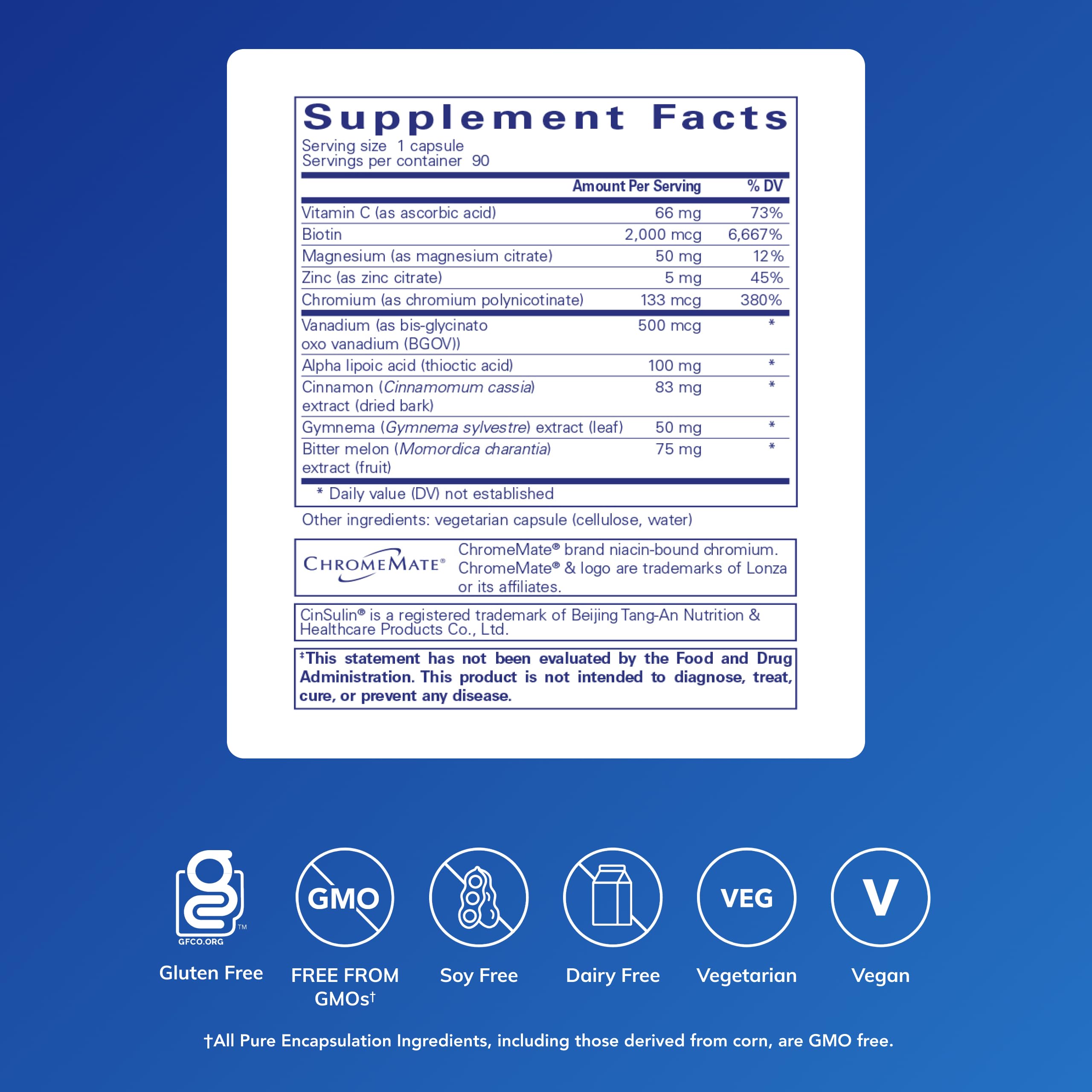 Pure Encapsulations GlucoFunction, cápsulas en blíster destacando perfil sin gluten