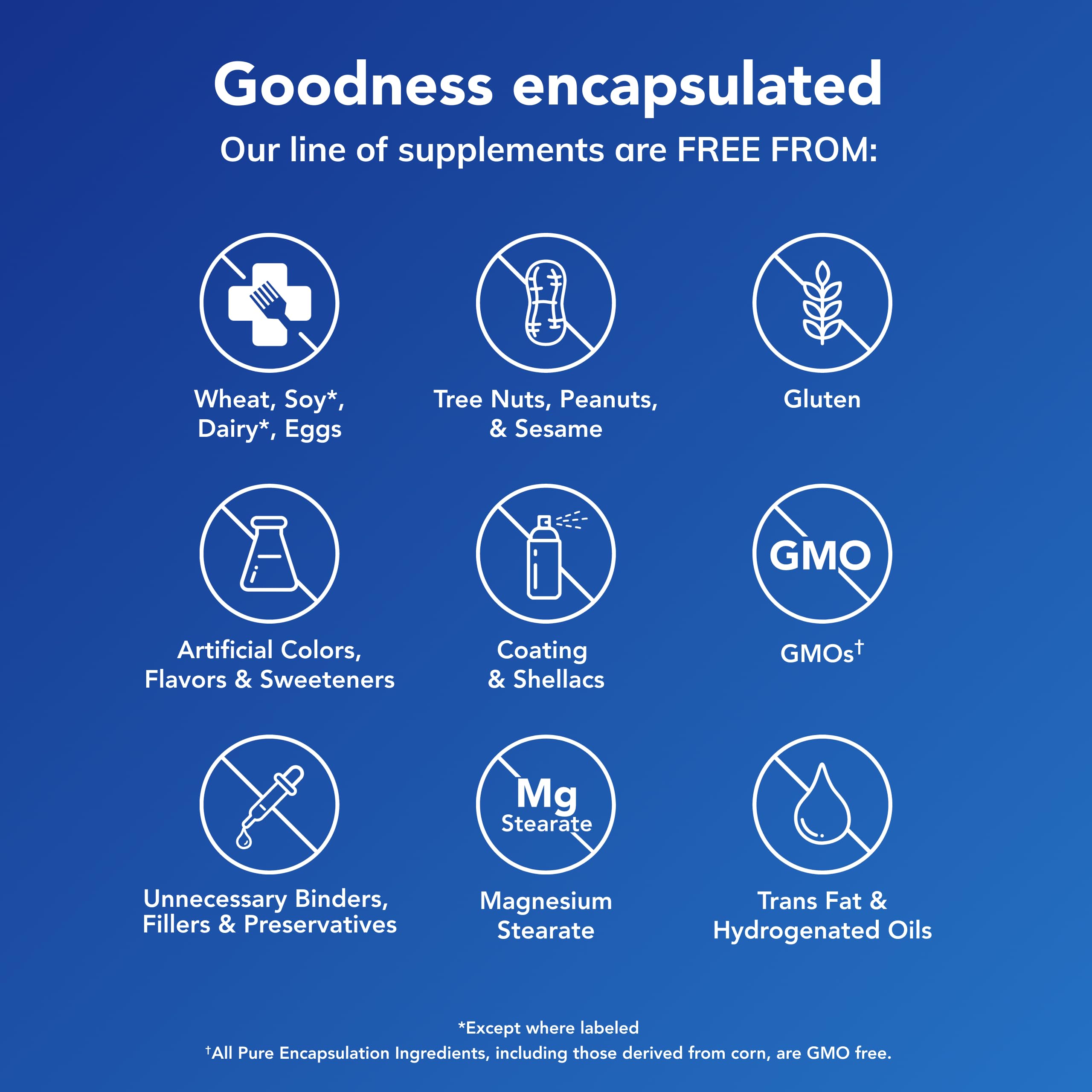 Pure Encapsulations Glucose Support Formula: empaque seguro sin alérgenos