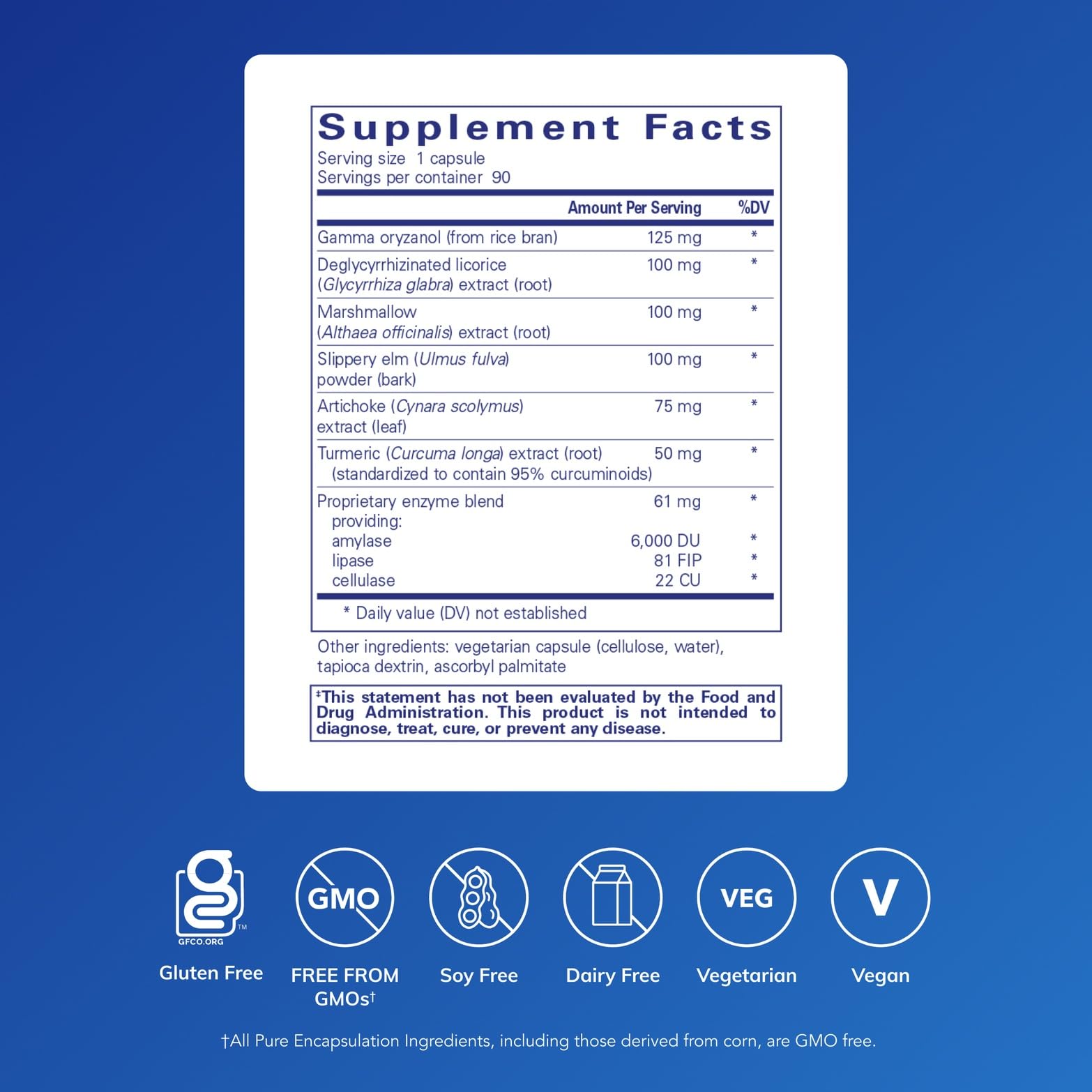 Frasco de Heartburn Essentials de Pure Encapsulations para uso diario