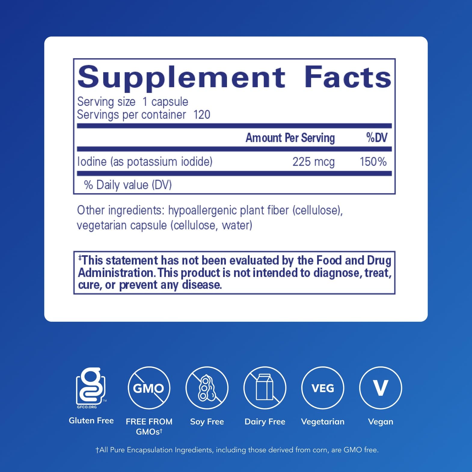 Pure Encapsulations Iodine: etiqueta del producto para conocer ingredientes y pureza.