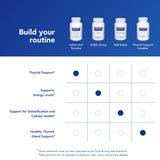 Información nutricional de Pure Encapsulations Yodo y Tirosina para revisar ingredientes.