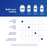 Pure Encapsulations L-Arginine ingredients panel notes gluten-free and non-GMO sourcing.