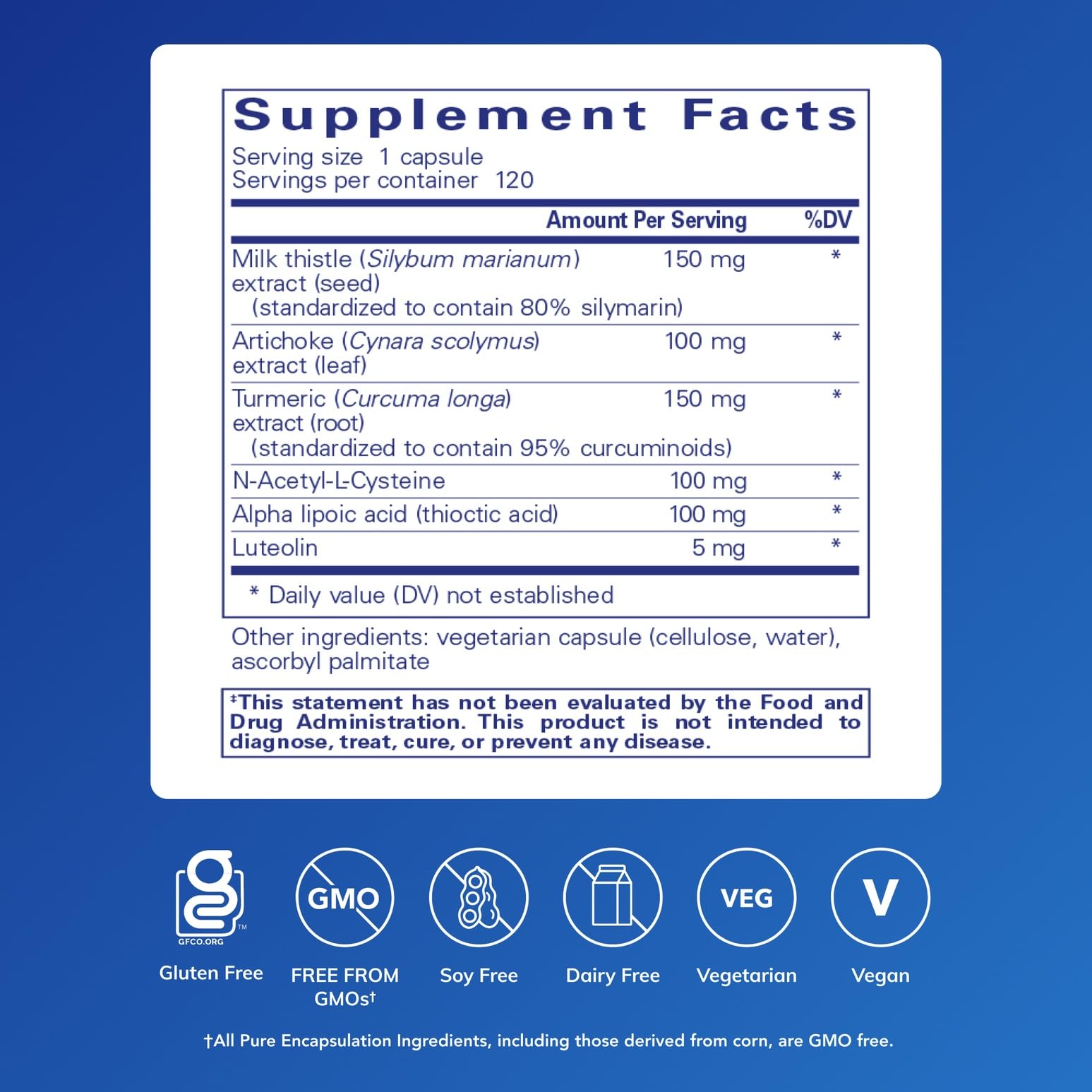 Pure Encapsulations LVR Formula en etiqueta, información clara de ingredientes para elección consciente.