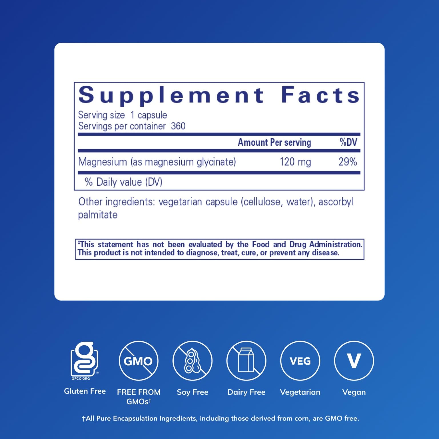 Cápsulas de Pure Encapsulations Magnesium Glycinate para ingesta diaria.