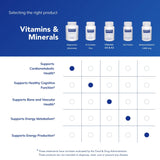 Embalaje seguro de Pure Encapsulations Magnesium Glycinate en estante.