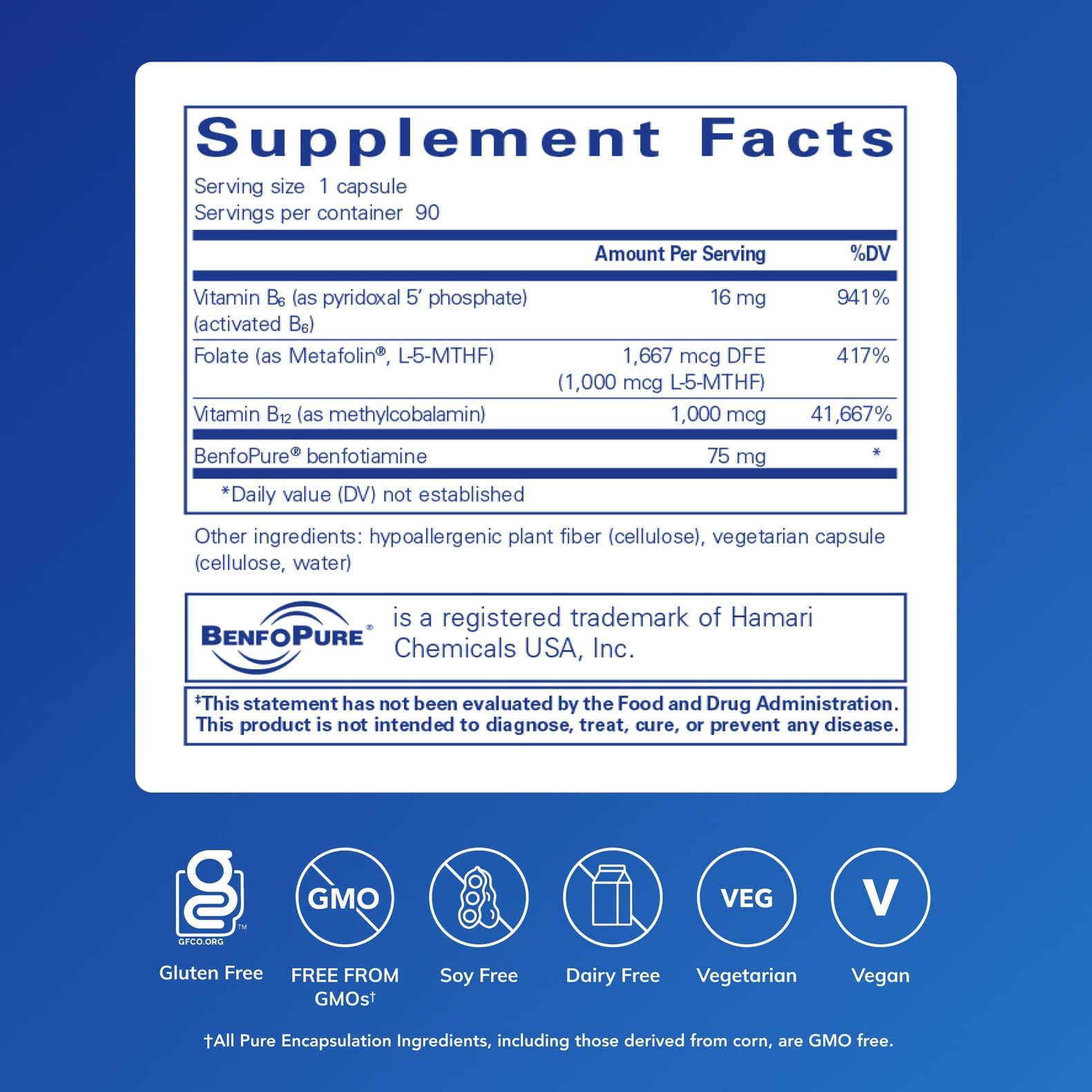Pure Encapsulations MethylAssist: etiqueta muestra Metafolin L-5-MTHF para soporte de metilación