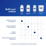 Pure Encapsulations Milk Thistle Extract shows liver-supporting herb