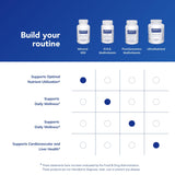 Muestra de ingredientes de Mineral 650 de Pure Encapsulations.