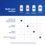 Pure Encapsulations Multi T/D, vegetariano para estilos de vida sin carne.