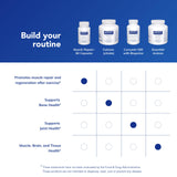 Calidad de ingredientes de Pure Encapsulations Muscle Repair+ enfatizando pureza