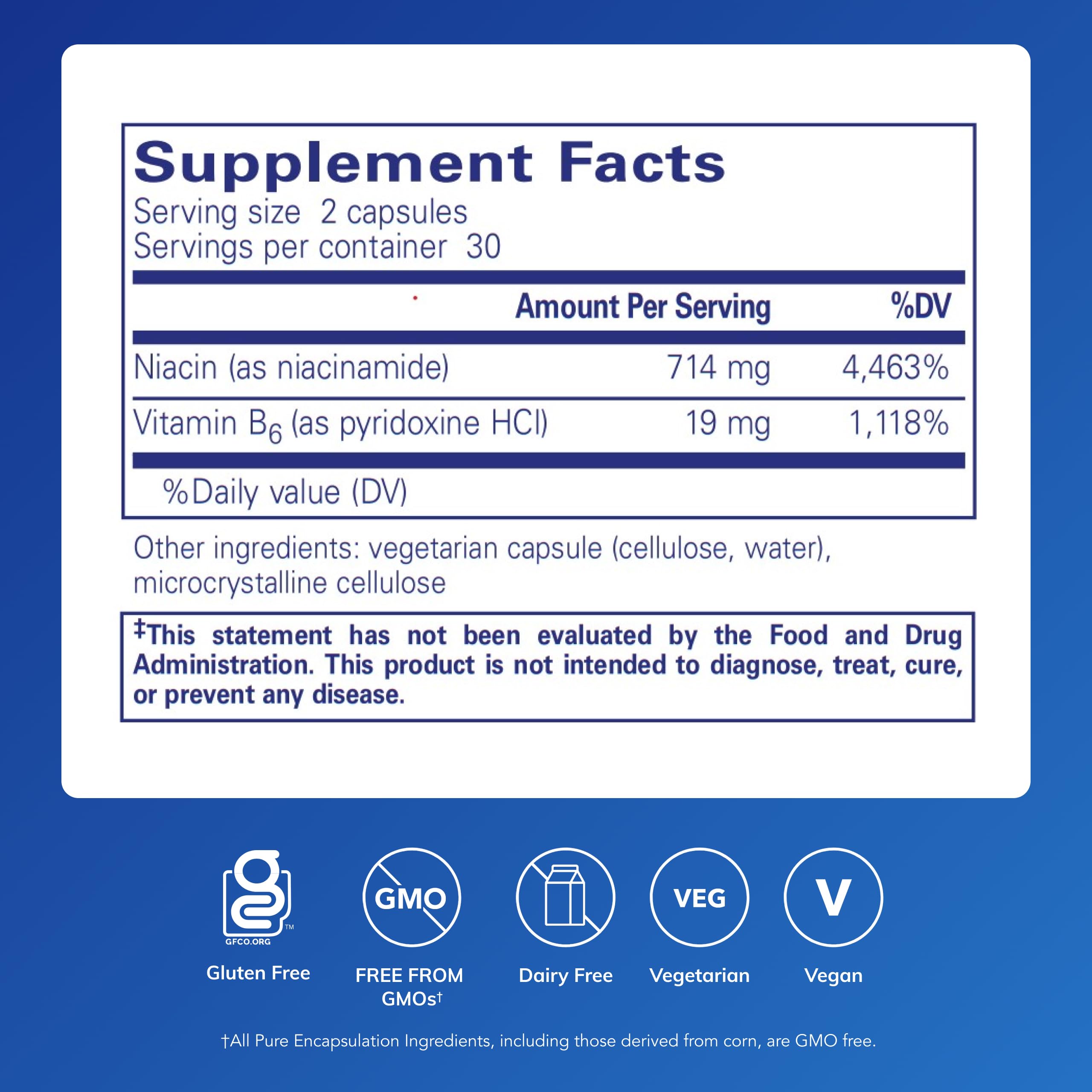 Capsulas de Pure Encapsulations Muscle Repair+ alineadas para revisión de la calidad