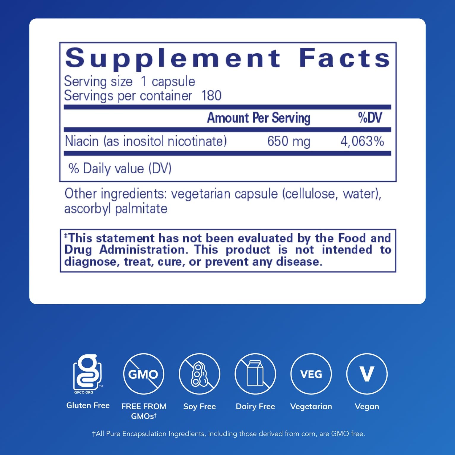 Niacitol 650 mg, etiqueta frontal, muestra el diseño limpio y enfoque en pureza.