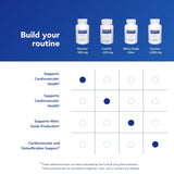 Envase de Niacitol Pure Encapsulations en estante, estilo sobrio y claro.