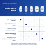 Pure Encapsulations Nitric Oxide Ultra, cápsulas que destacan Cranberry y L-Citrulina para soporte complejo.