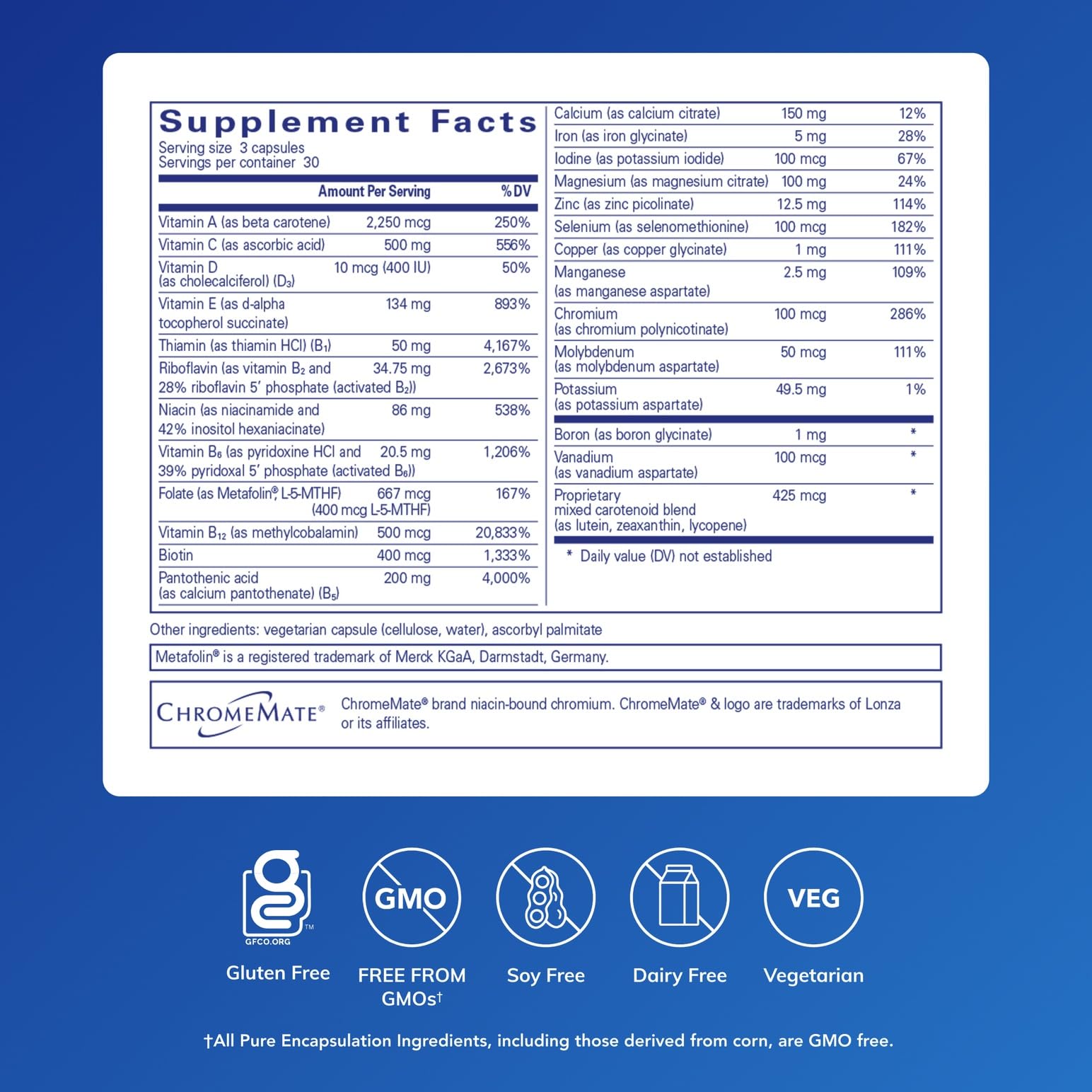 Pure Encapsulations Nutrient 950 etiqueta nutricional: revisión rápida de componentes clave.