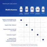 Pure Encapsulations O.N.E. Multivitamin salud ocular con luteína y zeaxantina
