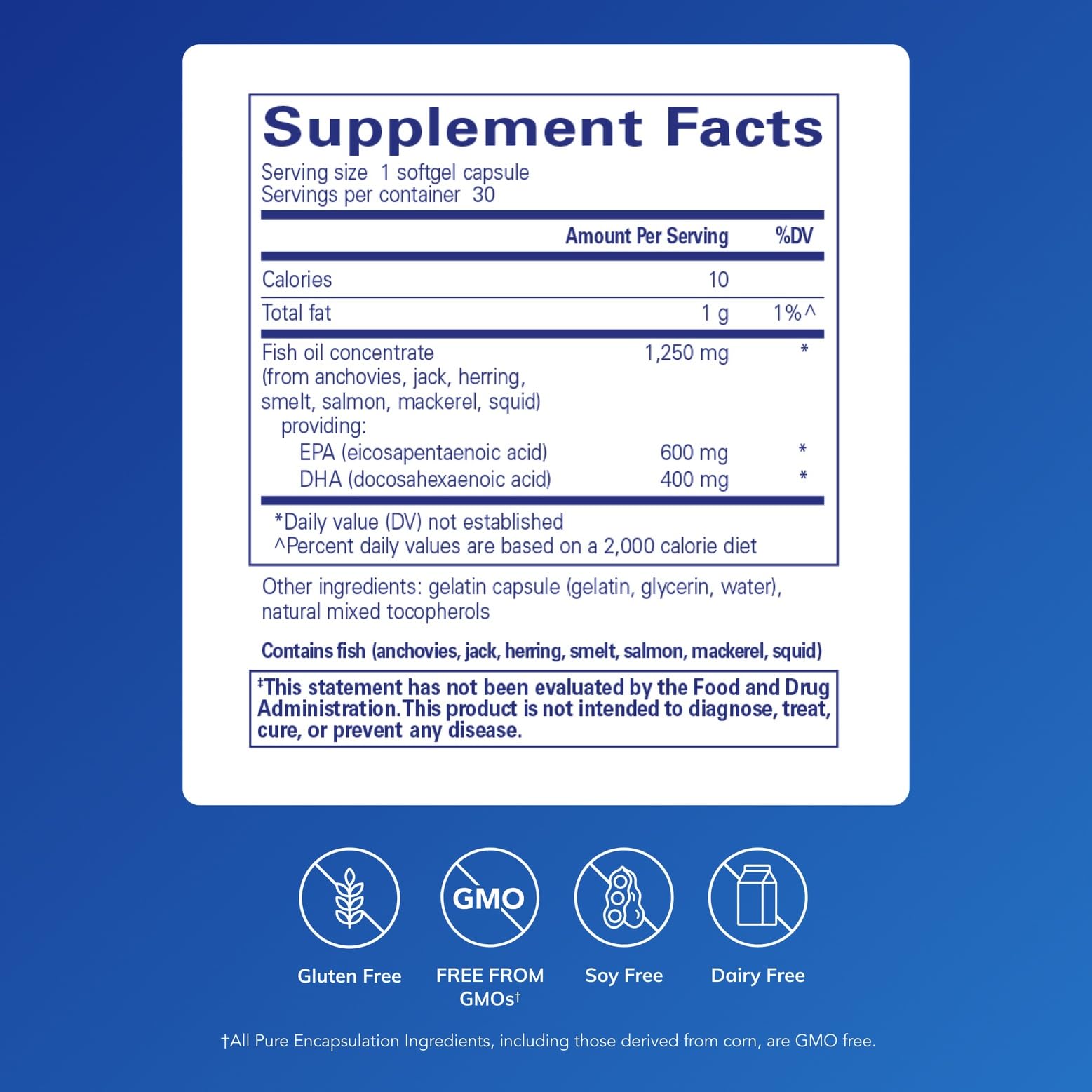 Pure Encapsulations O.N.E. Omega: etiqueta clara para confianza y calidad.