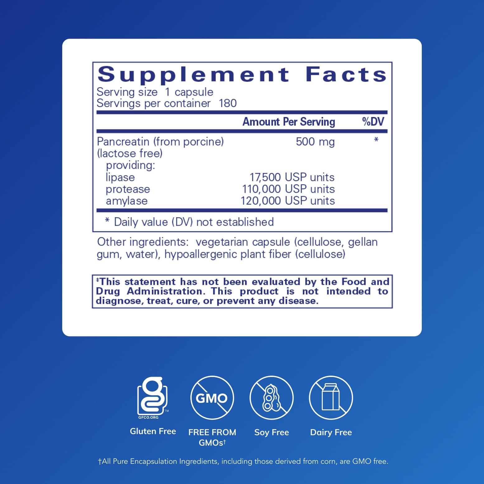 Pure Encapsulations Pancreatic Enzyme Formula, cápsulas cercanas, enzimas concentradas para digestión eficiente.