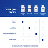 Pure Encapsulations Pregnenolona 30 mg, libres de OGM y alérgenos comunes.