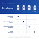 Pure Sleep sin gluten, opción limpia para dormir sin irritaciones