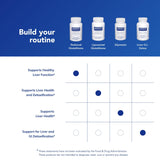 Detalle de cápsula de Pure Encapsulations Glutatión reducido y textura suave