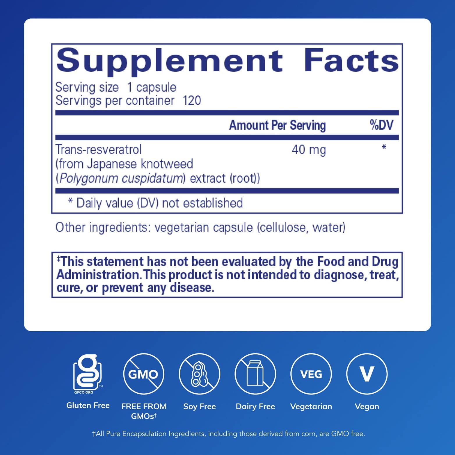 Pure Encapsulations Resveratrol, cápsulas visibles para apoyo antioxidante diario.