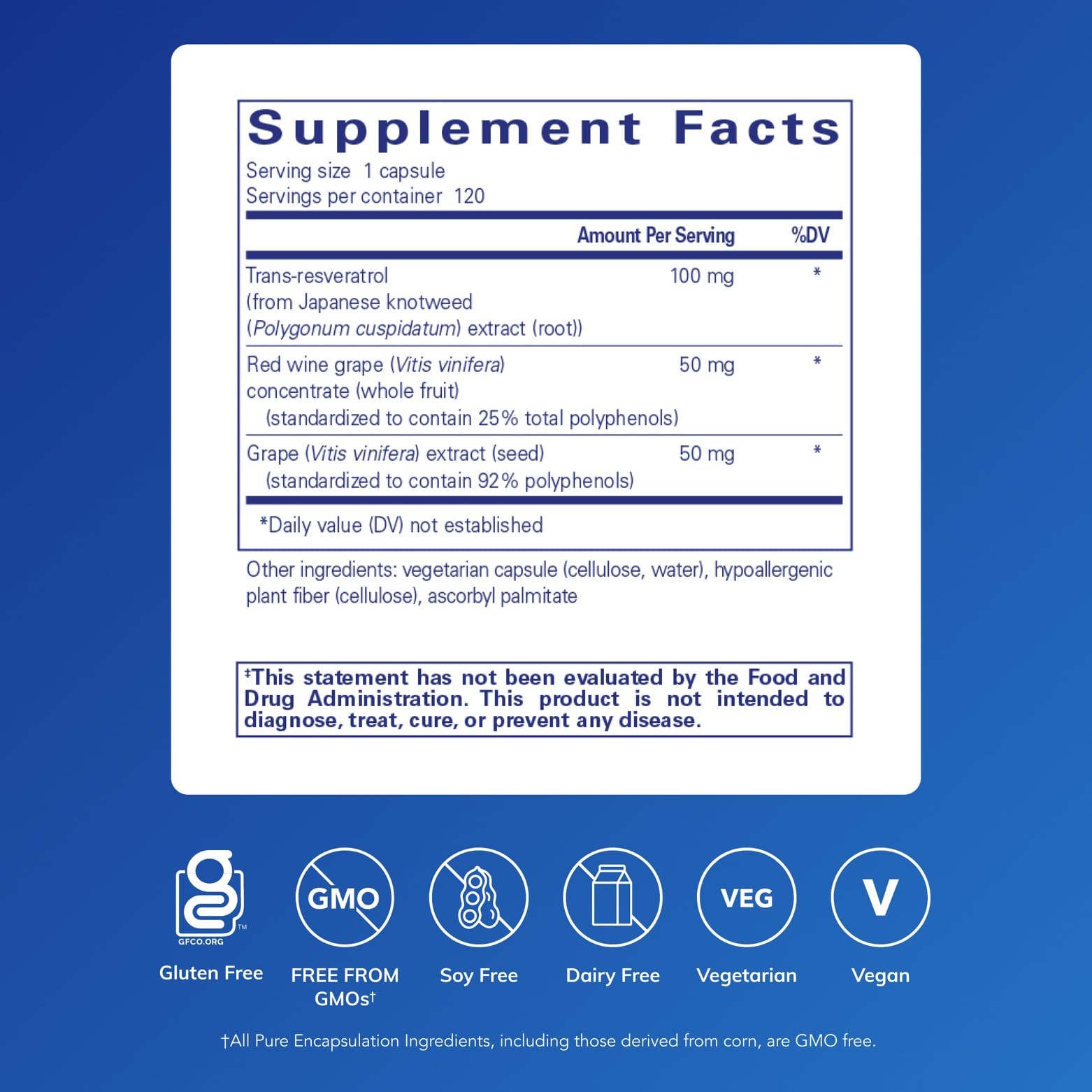 Pure Encapsulations Resveratrol EXTRA cápsulas para apoyar la salud celular.