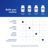 Pure Encapsulations Resveratrol EXTRA: guía de uso diario para resultados consistentes.