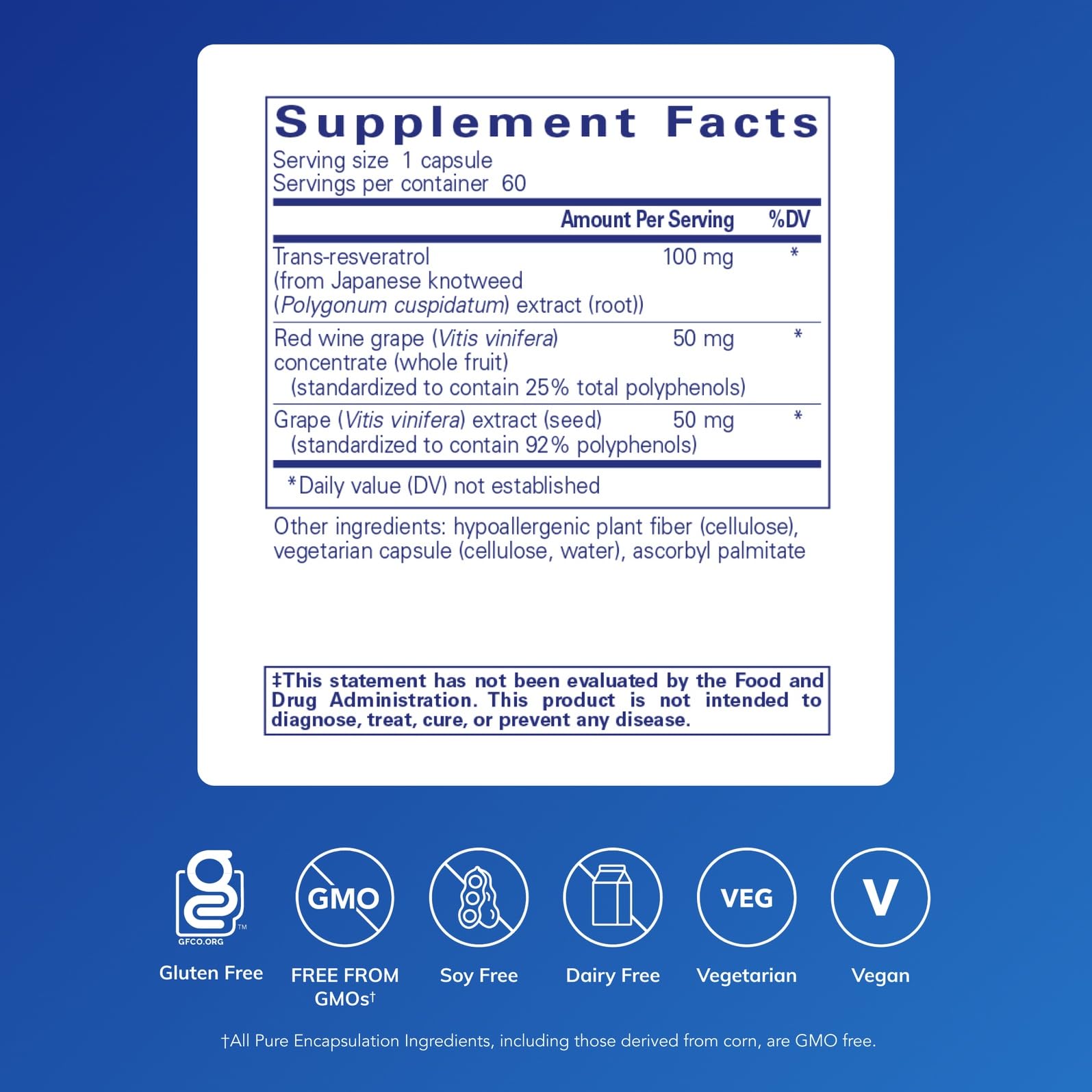 Pure Encapsulations Resveratrol EXTRA: etiqueta frontal con información de dosis y beneficios potenciales.