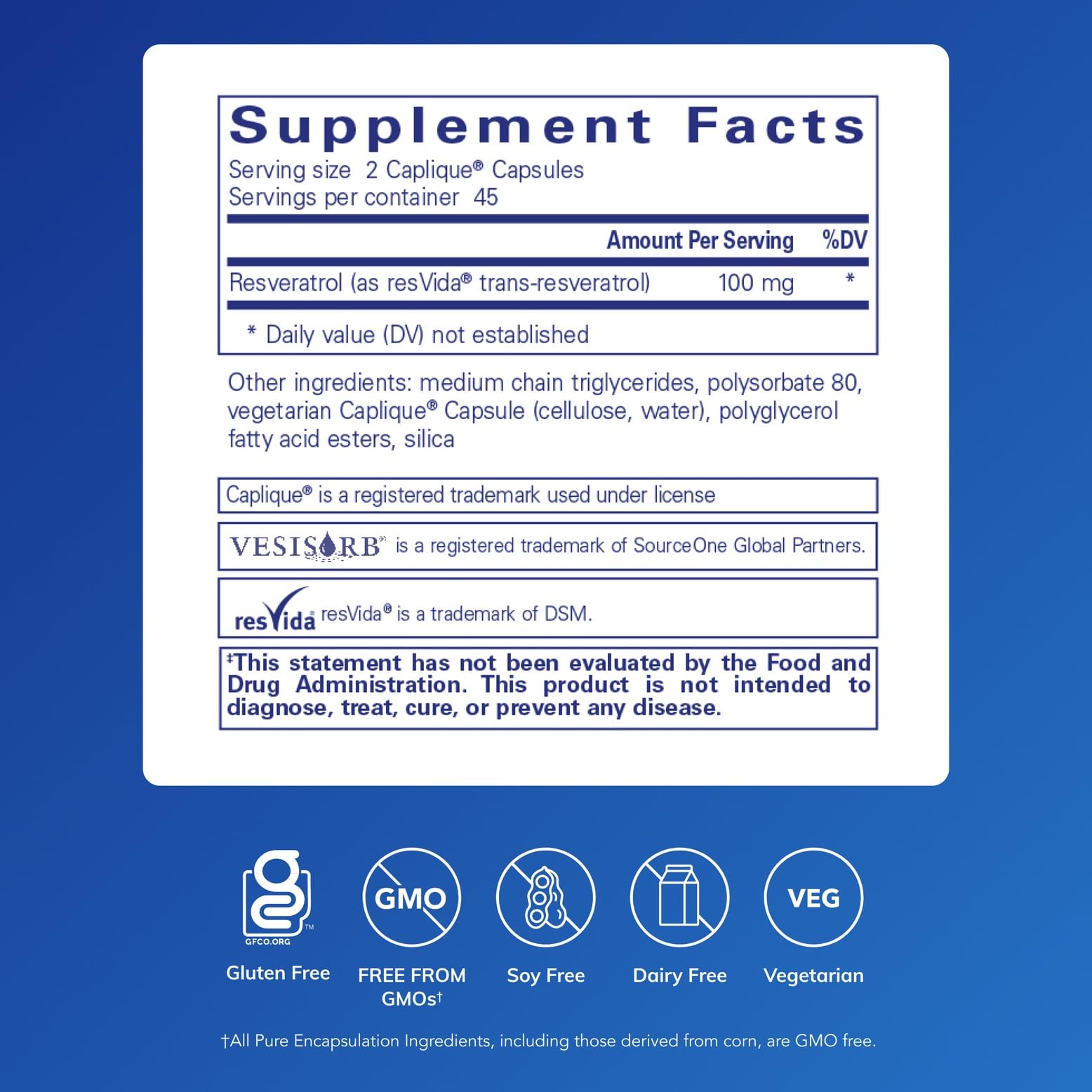Resveratrol VES-Sorb cápsulas: absorción mejorada para mayor biodisponibilidad.