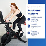 Resveratrol VES-Sorb etiqueta frontal: información clara para uso diario.