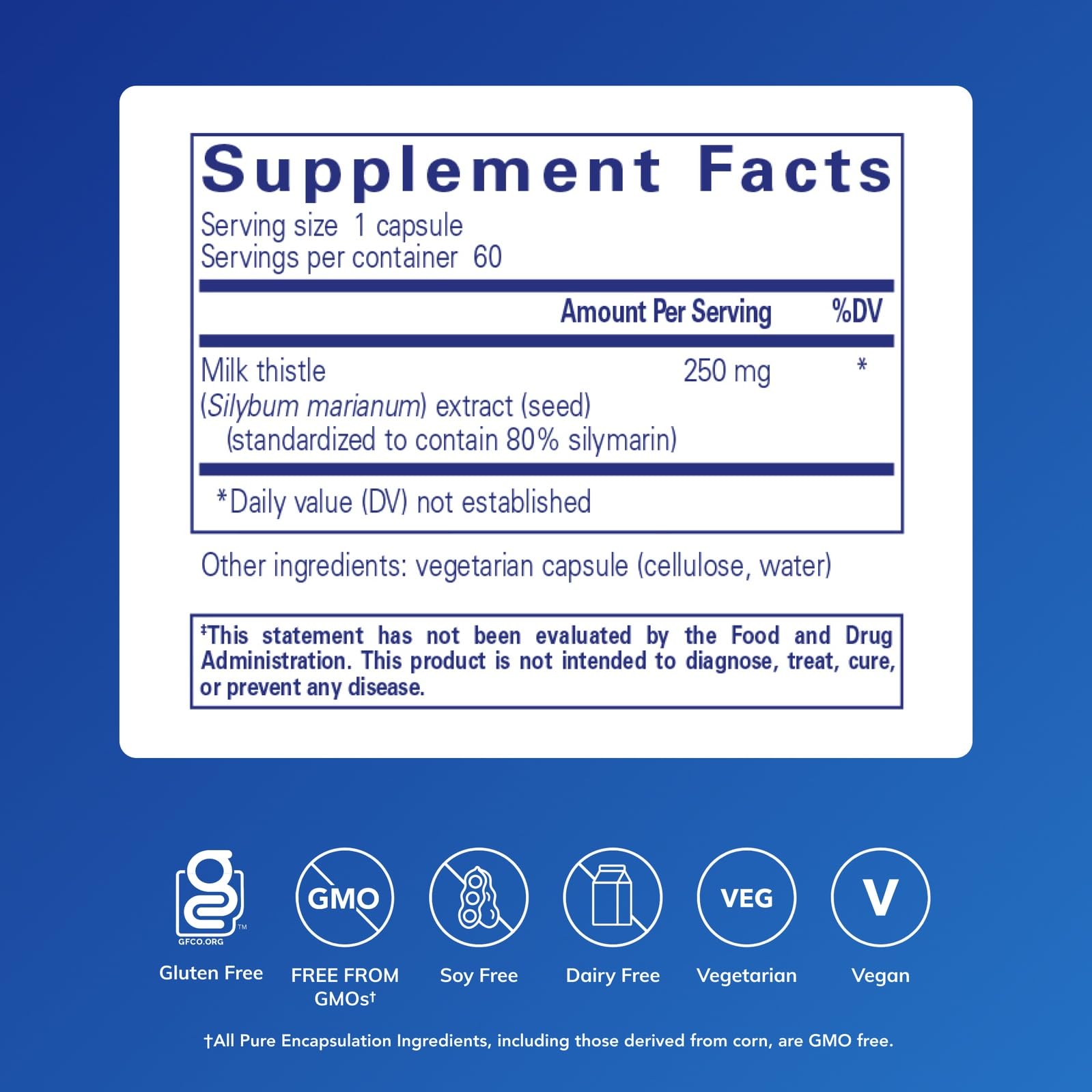 Botella de 60 cápsulas Pure Encapsulations Silimarina para dosis diaria