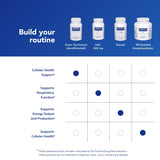 Pure Encapsulations sin alergenos, fórmula limpia para dietas sensibles.