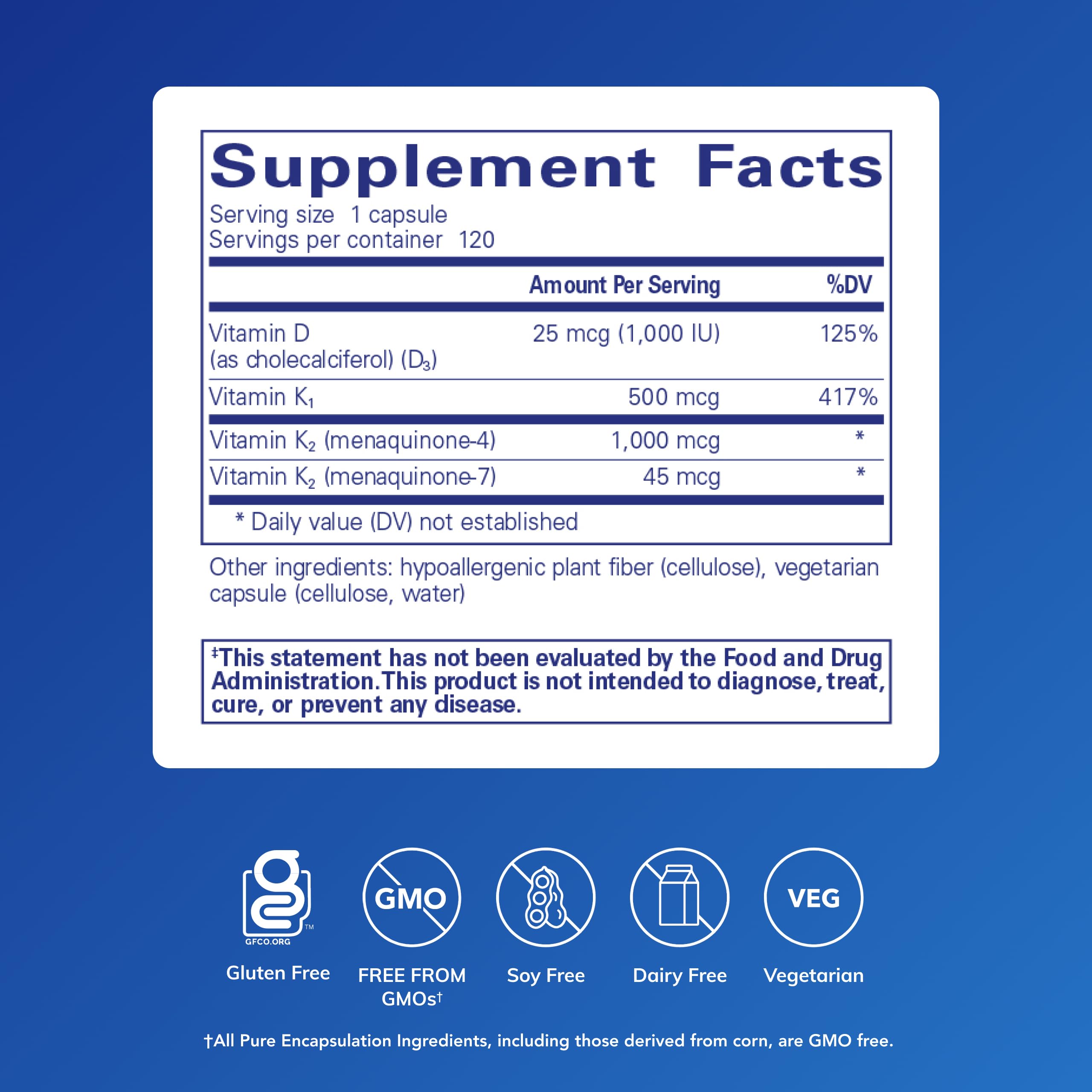 Etiqueta clara de Pure Encapsulations Synergy K con indicaciones de uso