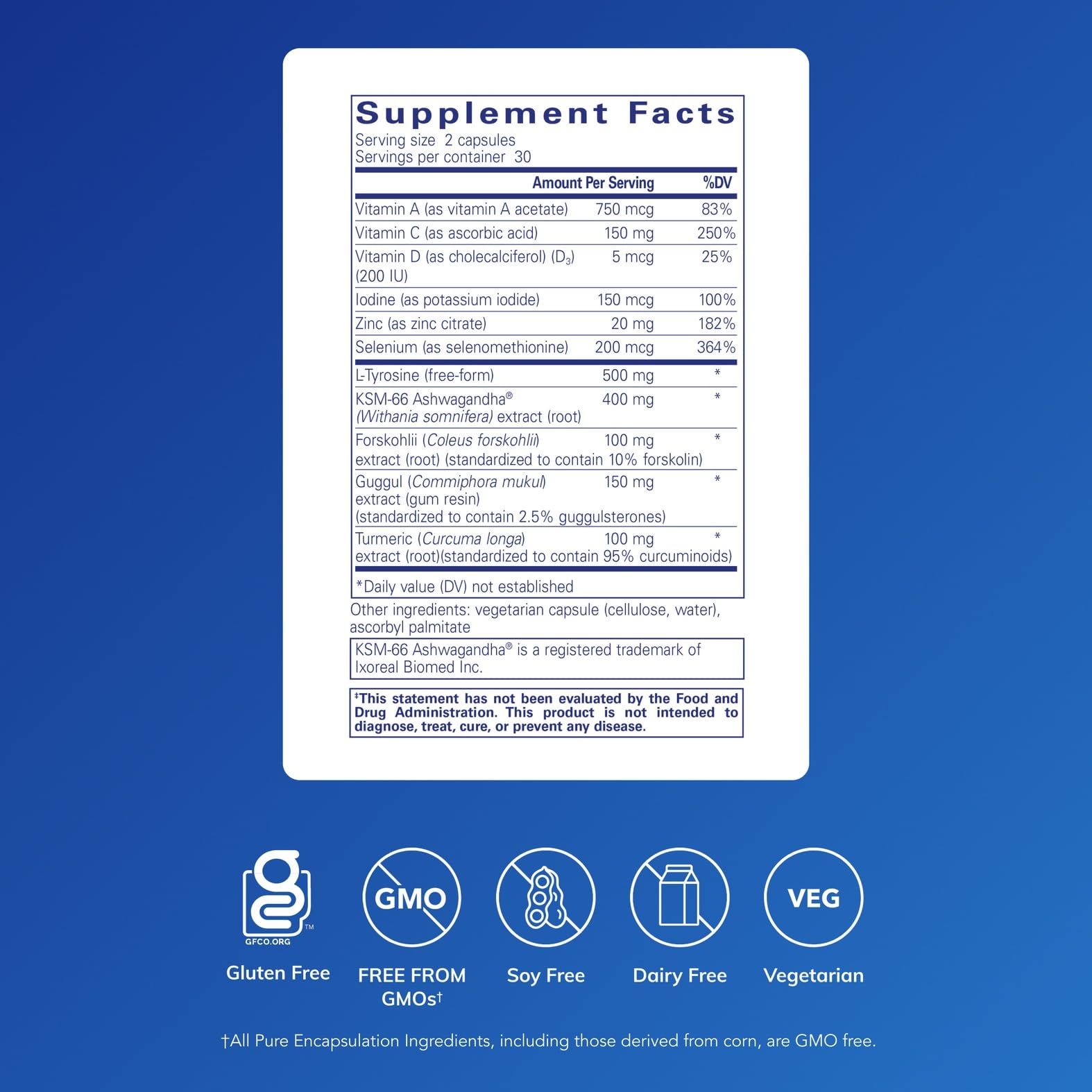 Pure Encapsulations Thyroid Support Complex, etiqueta, resumen claro de ingredientes clave.