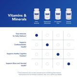 Pure Encapsulations Trace Minerals: ideal para apoyar metabolismo diario y función celular.