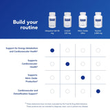 Pure Encapsulations Ubiquinol-QH, cápsulas suaves para soporte de energía y salud cardiovascular.