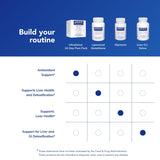 Pure Encapsulations UltraDetox DIM, equilibrio metabólico y bienestar general.